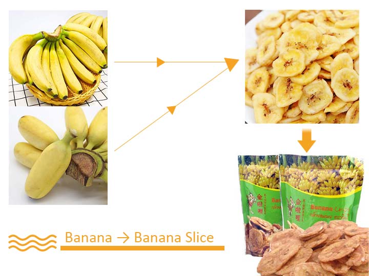 Banana plantain chips