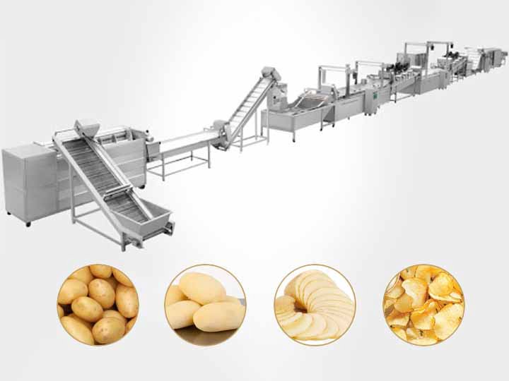 máquina de processamento de batatas fritas