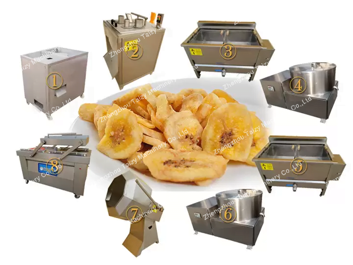 transformer des chips de plantain frites