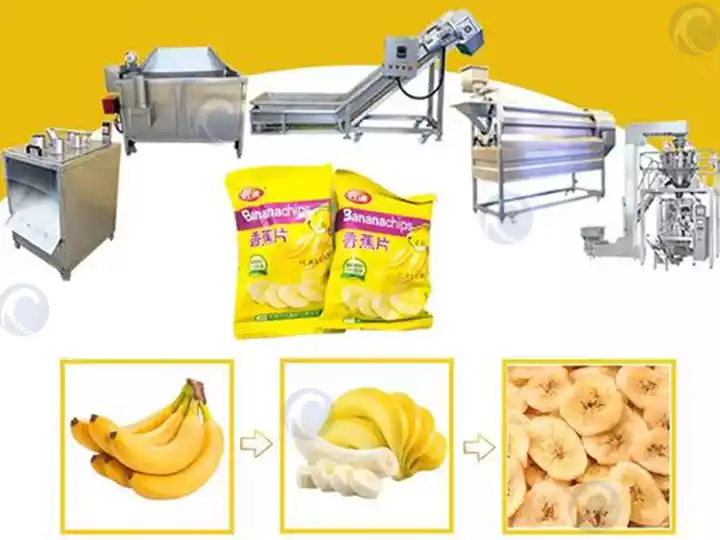 banana chips production line